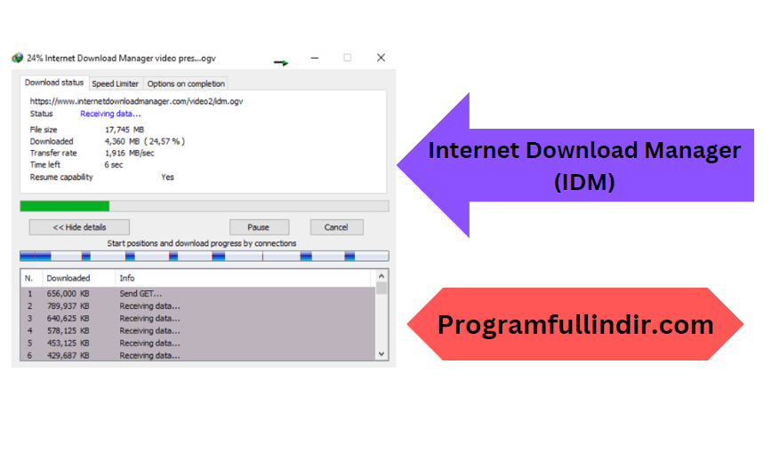 Internet Download Manager (IDM) 6.42 Build 20 Full indir Son Sürüm!